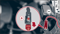 Version 2) Compartiment-moteur avec prise de démarrage assisté : raccords de chargeur et câble de dépannage